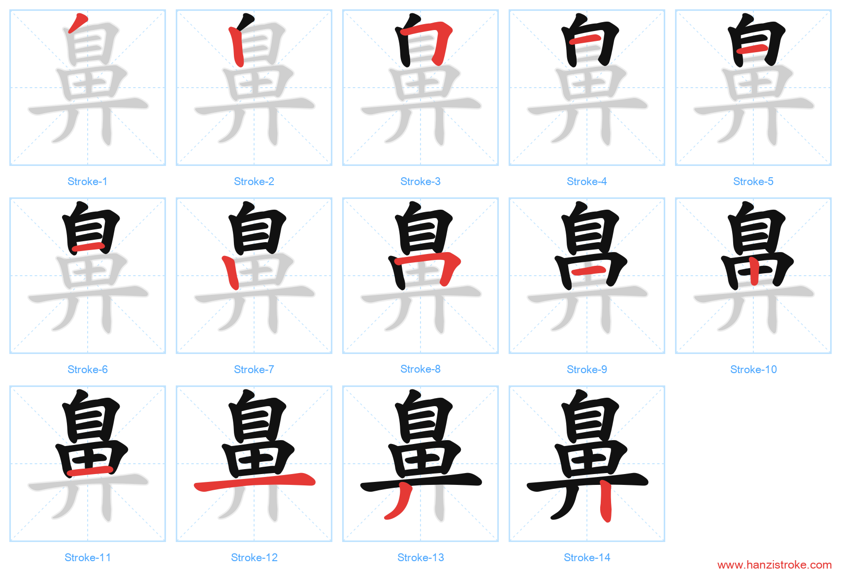 鼻 stroke order diagram